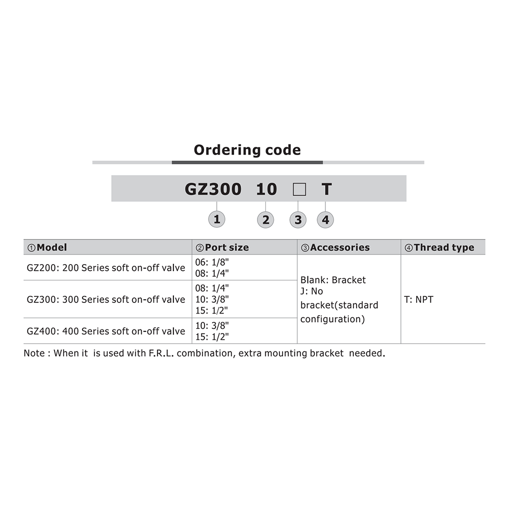 GZ40015JT AIRTAC SHUT-OFF VALVE<BR>GZ400 SERIES 1/2" NPT